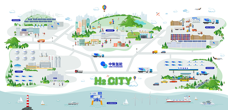 CIMC Enric among first to be included in Hang Seng Stock Connect Hydrogen Energy Index