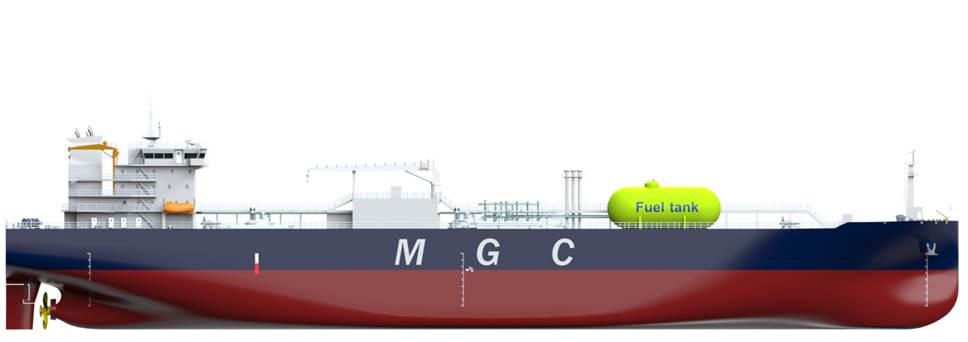 Another New Achievement! CIMC Enric Secured an Order for 2+2 40,000 m3 LPG/Liquid Ammonia Carriers